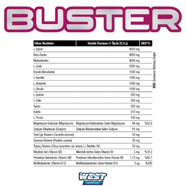 Buster Preworkout L-Arjinin & Beta- Alanin 15 Servis 336 gram Orman Meyveleri Aroması