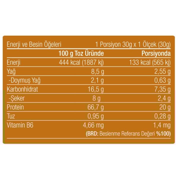 Whey Protein Tozu 2400 gr 80 Servis