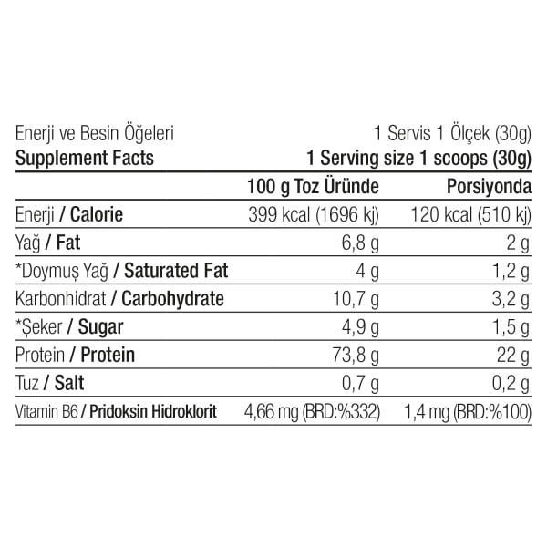 Whey Protein Tozu 2400 gr 80 Servis