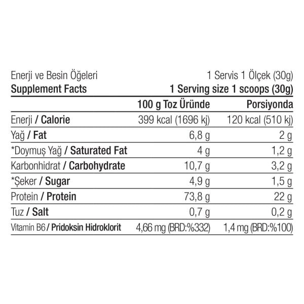 Whey Protein Tozu 1200 gram 40 Servis Nougat Bar Aromalı