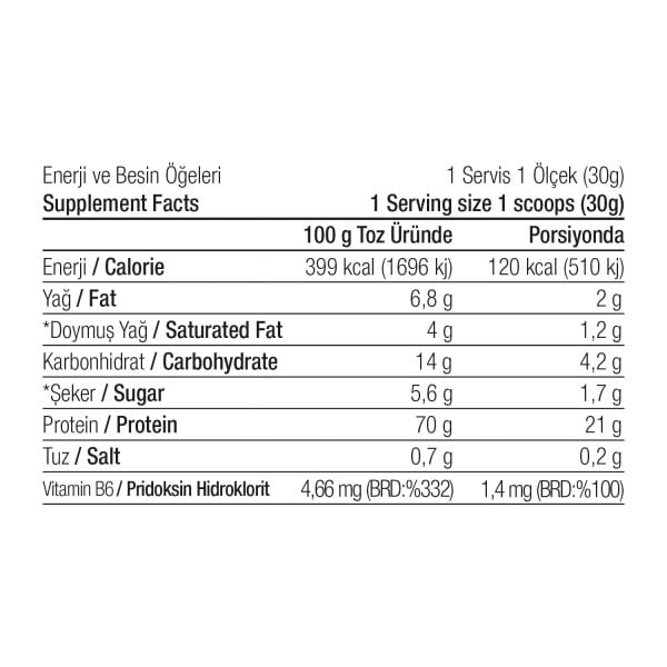 Whey Protein Tozu 1200 gram 40 Servis Çilek&Çikolata Bar Aromalı Parçacıklı