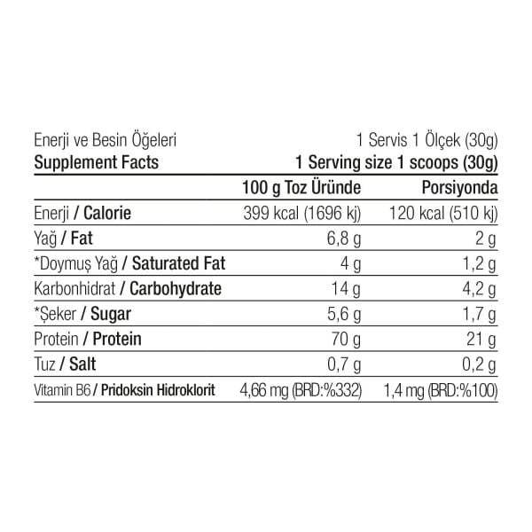 Whey Protein Tozu 1200 gram 40 Servis Tahin Krema Aromalı Susamlı