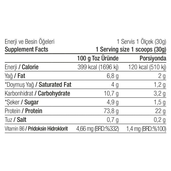 Whey Protein Tozu 2400 gr 80 Servis Çikolata