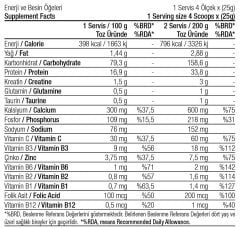 Mass Gainer Karbonhidrat Tozu 3000 gr 30 Servis