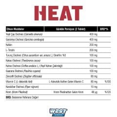 Heat Yeşil Çay Ekstresi - Garsiniya Ekstresi Kompleks 120 Tablet x 1250 mg