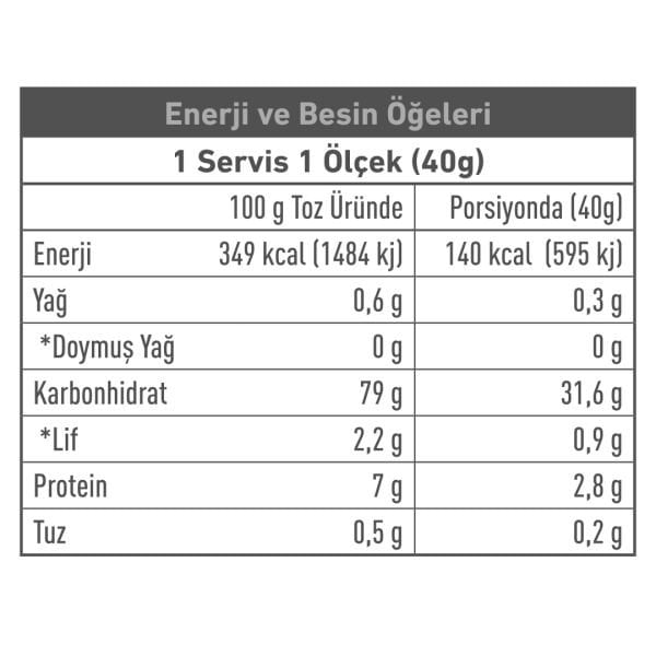 Pirinç Unu Rice Flour 1000 gr 25 Servis