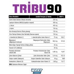 Demir Dikeni Ekstresi - Tribu90 Erkeklere Özel Tribulus & Lepidyum(Maca) Ekstresi 90 Tablet