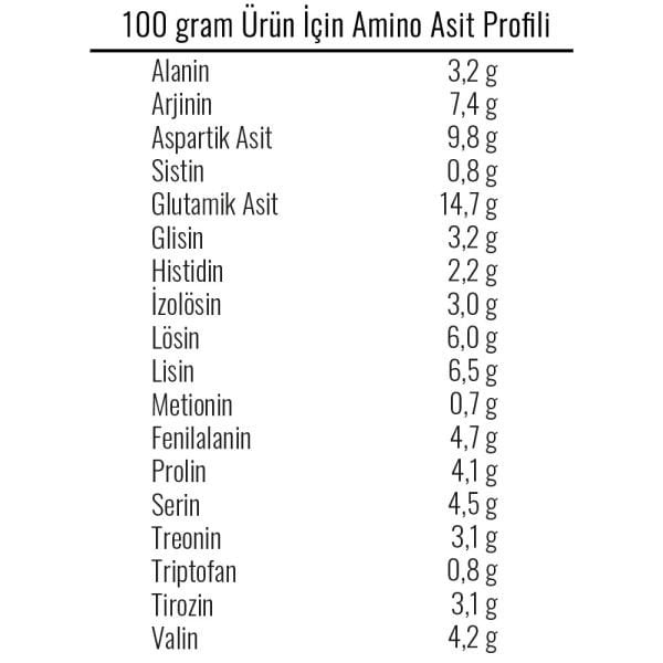 WPEA Bezelye Protein Tozu - Bisküvi Aromalı 600 gr Vegan