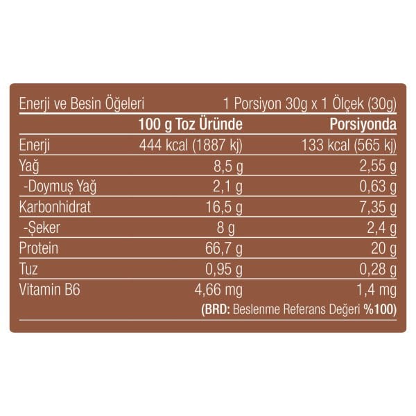 Whey Protein Tozu 2400 gr 80 Servis Vanilya&Karamel - 700 ml Shaker