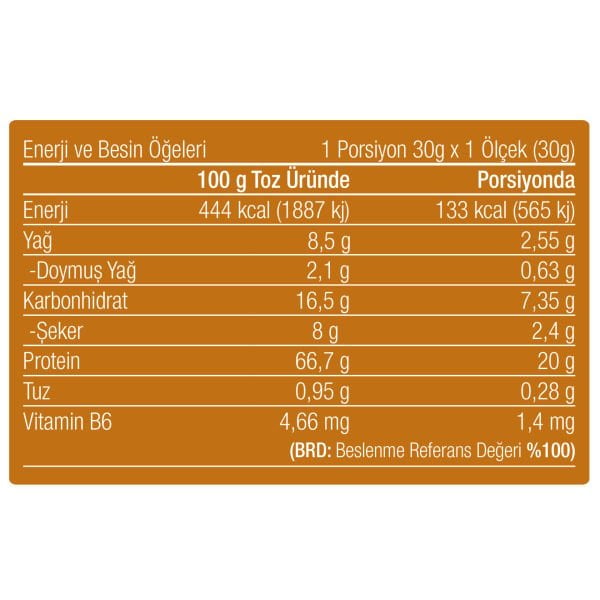 Whey Protein Tozu 2400 gr 80 Servis