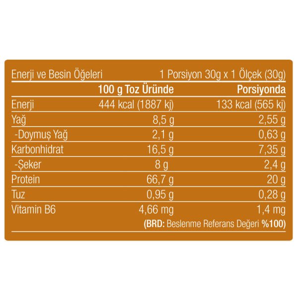 Whey Protein Tozu 2400 gr 80 Servis