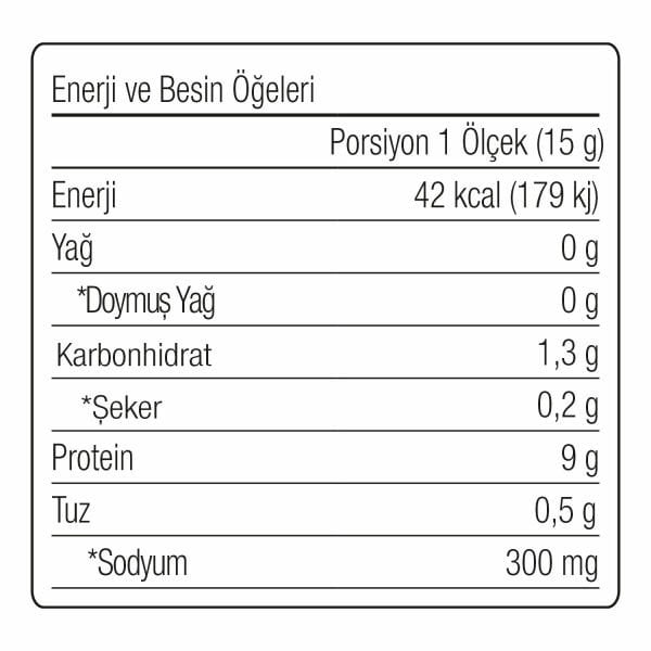 Preworkout 450 gram 30 Servis Yabanmersini Aromalı Tek Servis BCAA Şase