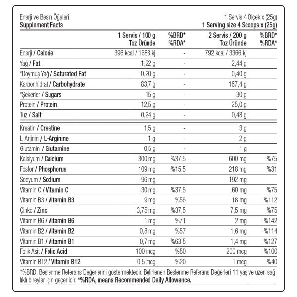 Mass Gainer Karbonhidrat Tozu 5000 gr 50 Servis Fındık&Çikolata