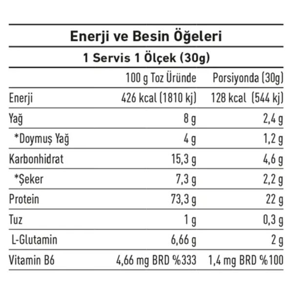 Whey Protein Tozu 1500 gr 50 Servis Aroma Seçenekli
