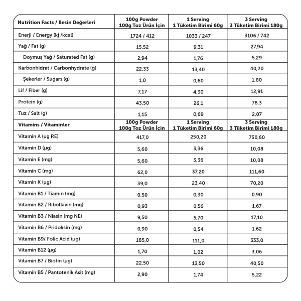 WMEAL Öğün Tozu 900 gr 15 Öğün 2 li