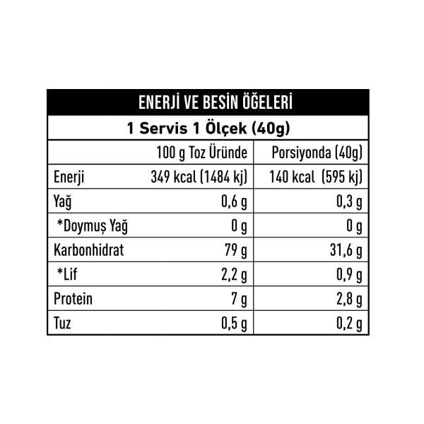 Pirinç Unu Rice Flour 800 gr 20 Servis