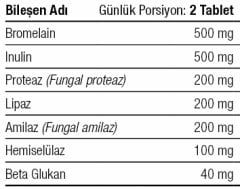 Sindirim Enzimleri 60 Tablet