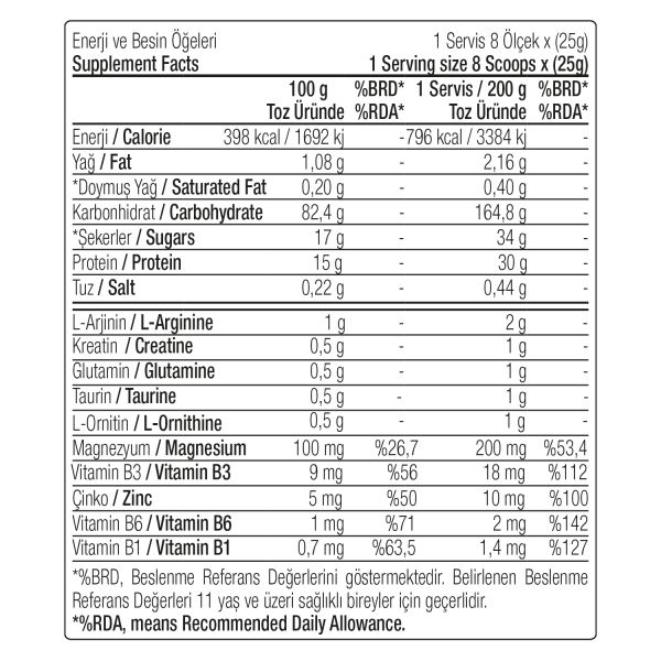 Mass Gainer Karbonhidrat Tozu 4000 gr Kurabiye Aromalı