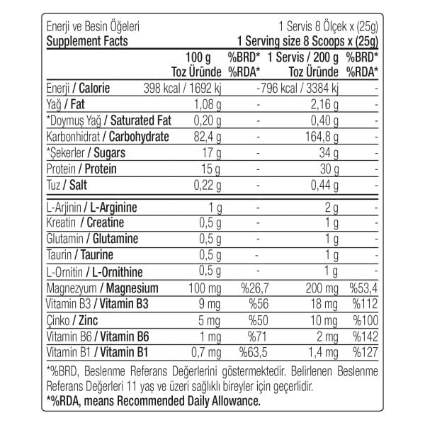 Mass Gainer Karbonhidrat Tozu 4000 gr Kurabiye Aromalı