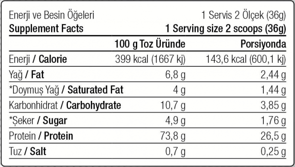 Whey Protein Tozu 144 gr 4 Servis Şase