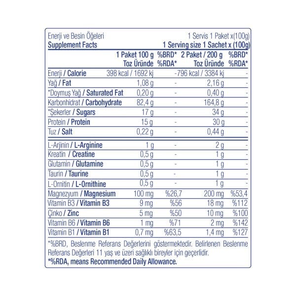 Mass Gainer Karbonhidrat Tozu 1500 gr 15 Saşe Kurabiye Aromalı