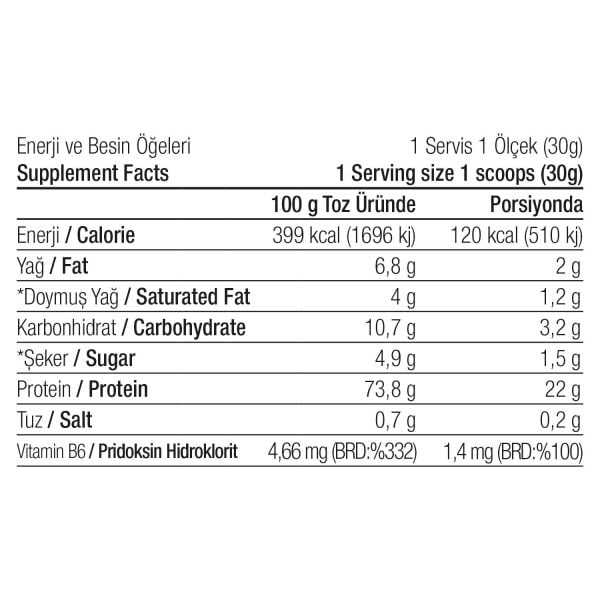 Whey Protein Tozu 2400 gr 80 Servis Hindistan Cevizi