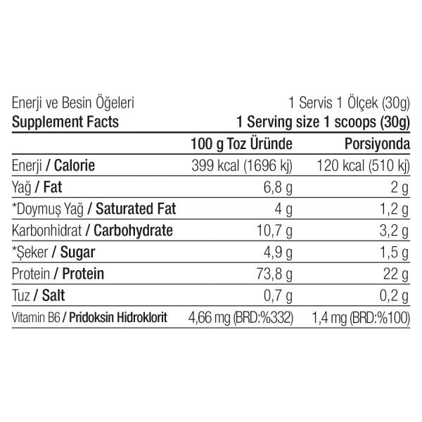 Whey Protein Tozu 2400 gr 80 Servis Hindistan Cevizi